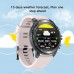 Tinwoo Smart Watch for Men and Women,46mm Support Wireless Charging,Bluetooth Fitness Tracker with Heart Rate Monitor, Smartwatch for Android Phones Compatible with iPhone Samsung(22mm TPU Band )